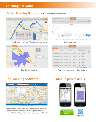 Système de suivi GPS et application